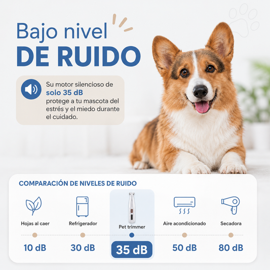 Ruffort™-Recortadora silenciosa